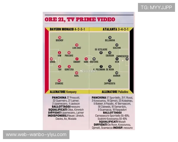 巴塞罗那俱乐部新赛季阵容调整与转会计划全面解析