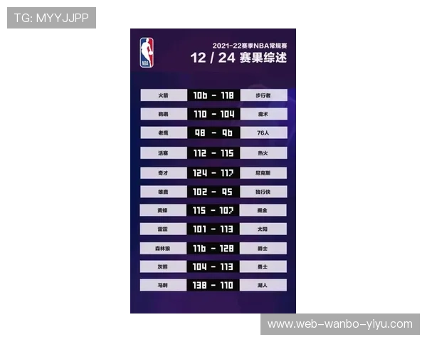 最新NBA赛程全览与关键对决精彩看点解析